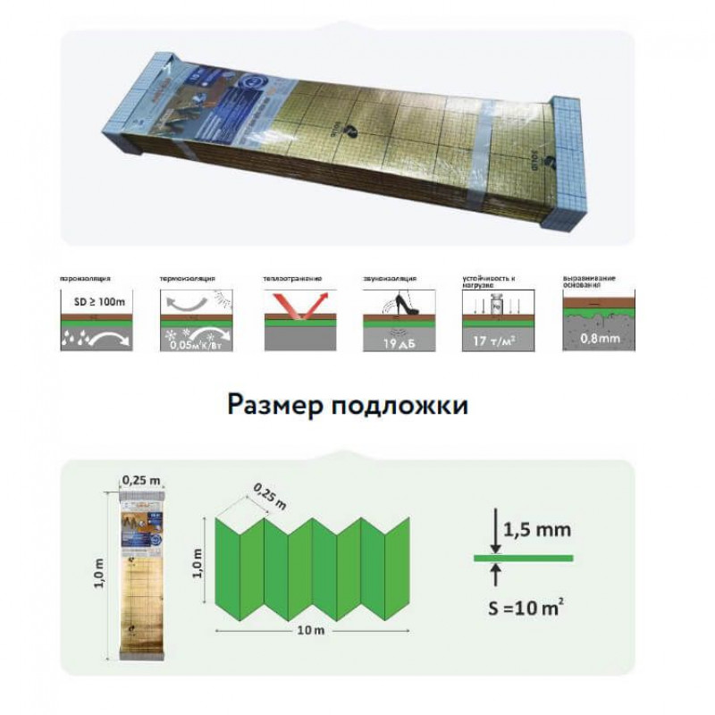 Подложка кварцвинила spc. Подложка под кварцвинил SPC LVT гармошка 1,5 мм 10,5м. Solid подложка гармошка зеленая под LVT, SPC, WPC 1,5 (10,5 м2) вес. Солид подложка подложка-гармошка под LVT. Подложка-гармошка под SPC, WPC, LVT.